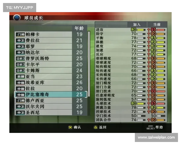 实况足球10妖人全解析:神奇球员如何改变游戏格局,成就虚拟绿茵传奇 实况足球10妖人全解析:神奇球员如何改变游戏格局,成就虚拟绿茵传奇
